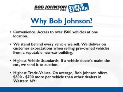 2024 Jeep Wrangler 4-Door Sahara